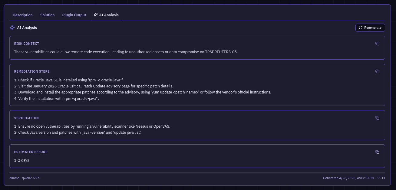 AI Analysis tab showing risk context, remediation steps, verification, and effort